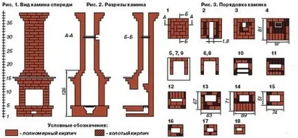 Poryadovkoy камина (47 снимки) рисуване и производство, за моделите с печка пейка и повишено