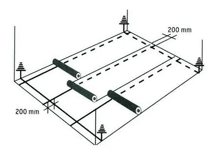 Ordinea styling linoleum antistatic