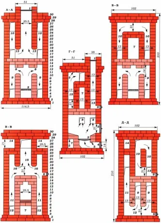 Projektek téglaégető kemencék rendszer legnépszerűbb és tippek választotta a projekt