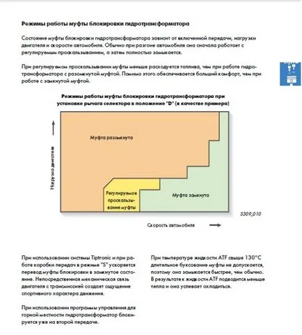 Téma megtekintése - lineáris nyomásnövekedés automatikus tiptron - Volkswagen Passat B6 csapat