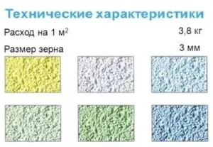 Поток фасадни мазилки милиард квадратни метра, в зависимост от типа на тъканите