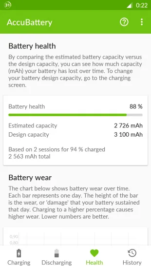 Accubattery за андроид ще проверява батерията и увеличи своя експлоатационен живот