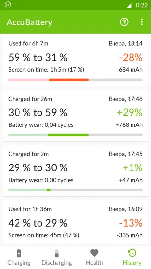 Accubattery pentru Android va verifica bateria și creșterea duratei de funcționare