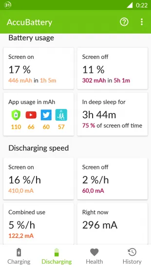 Accubattery pentru Android va verifica bateria și creșterea duratei de funcționare