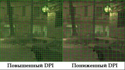 Скоростта на анализ и обяснение DPI, CPI и избирателната