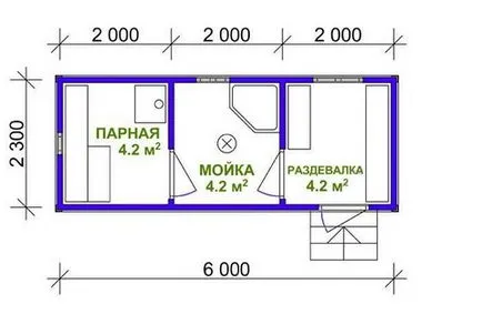 Баня от контейнера като реализация, навес