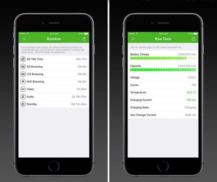 Безплатното приложение ви позволява да проверите износване на батерията и оставащото време за работа и iphone