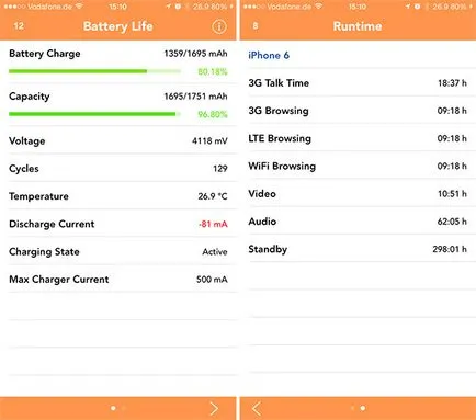 Безплатното приложение ви позволява да проверите износване на батерията и оставащото време за работа и iphone