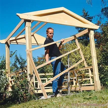 Ceainarie Gazebo cu propriile sale mâini, sadoved