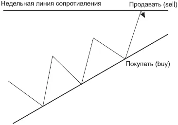 Какво означава това, да бъдат щедри