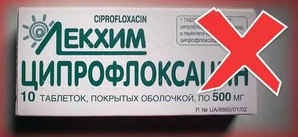 Ciprofloxacin cistita la femei