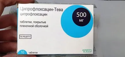 Ципрофлоксацин цистит при жените