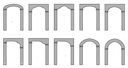 Dekoratív ívek a lakás ajtaját gipszkarton, fa és egyéb anyagok
