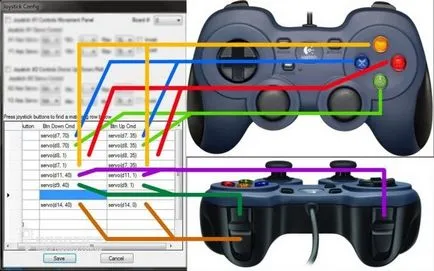 robot de Diy de perete-e cu controler EZ-robot de Bluetooth