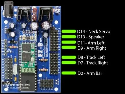 Diy robot fali-e a vezérlő EZ-robot bluetooth