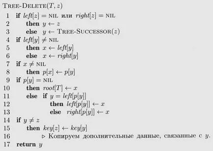 Двоично дърво за търсене - studopediya