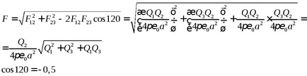 Ivanovo Államhatalom University Physics Var 10