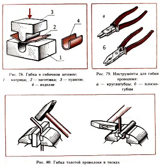 Огъване на ламарина и тел