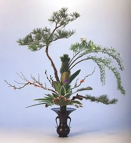 reguli de redactare Ikebana - ateliere - pentru designeri