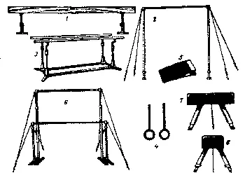 Оборудване за гимнастика