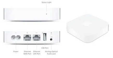 pentru a configura routere Ghid de mere