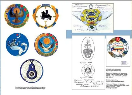 Történelmi alapjait az állami szimbólumok a Kazah Köztársaság · Kiadványok · Portal „történet
