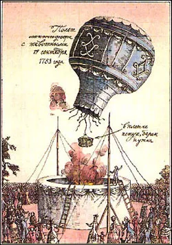 Историята на изобретението на балона, историята на изобретения izobreteniyistoriya