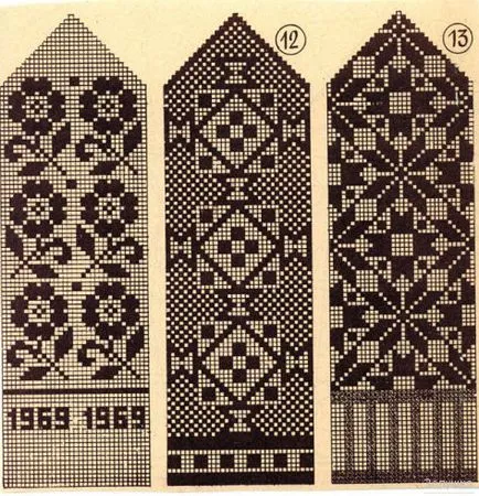 История българските ръкавици