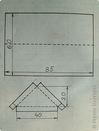 Construiți meciurile de artiști țară