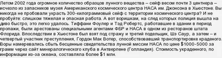 Цената на един грам лунен почвата