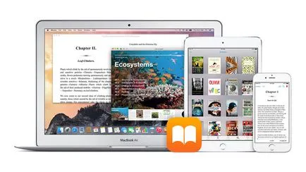 Как да конфигурирате ibooks на ЗИ