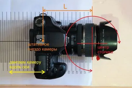 Hogyan lehet megtalálni a csomópont a lencse nélküli panoráma fej