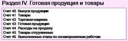 Както е отразено в крайния продукт в баланса