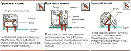 Как да се свържете захранващия кабел и различно сечение