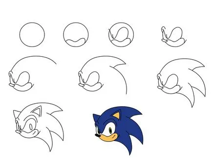 Как да нарисувате очите лесни етапи - като просто и лесно да се направи с молив, писалка