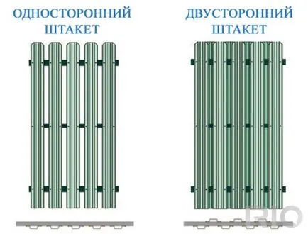 Как да се изчисли на оградата, за да попречат evroshtaketnika