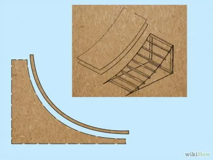 Hogyan készítsünk egy rámpát gördeszka