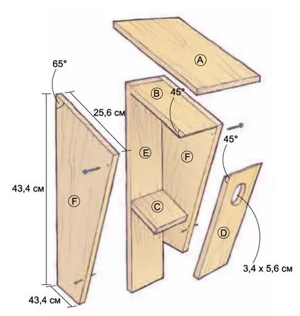 Cum sa faci o Birdhouse cu mâinile 4 lecții cu desene, birdhouses improvizate din