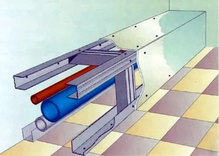 Как да се скрие гипсокартона тръба - всичко от гипсокартон