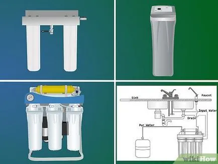 Как да изберем филтър за вода у дома