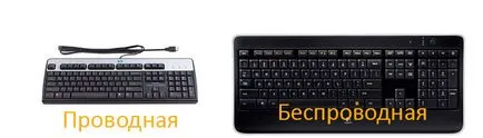 Cum de a alege o tastatură pentru computer
