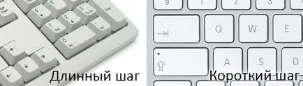 Cum de a alege o tastatură pentru computer