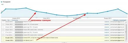 Hogyan visszavonja a helyszínen egy pingvin esetekben és utasításokat blog webmaster