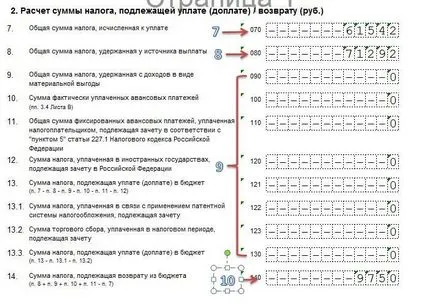 Как да се запълни една 3-PIT за данъчното облекчение за обучение за извадката 2016