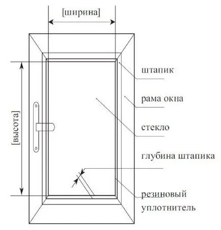 Как да се измери щори за пластмасови прозорци - хоризонтална видео