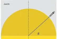 Structura arc din gips-carton