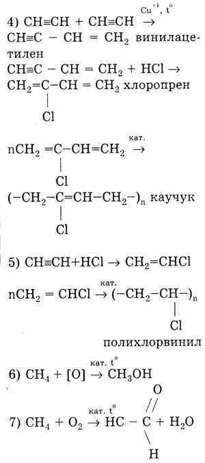Prelegeri în chimie