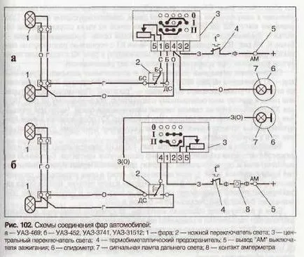Schemă de conexiuni UAZ-452, înlocuirea instrucțiunilor de cablare cu mâinile lor, și fotografii - afaceri ușor