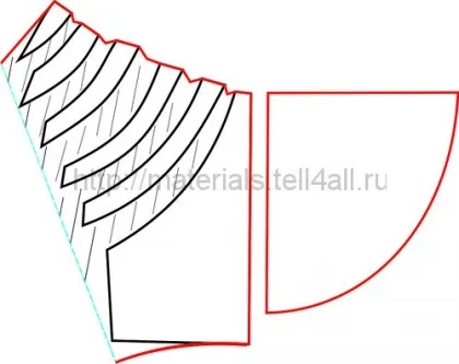 Modelarea Fusta cu drapaje în cascadă, sicriu