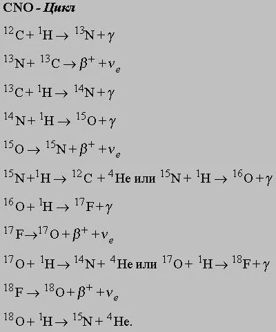 Nucleosinteză - un